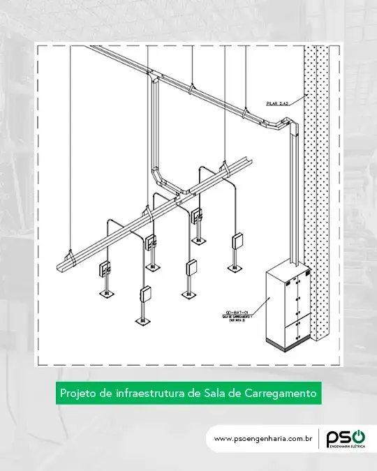 Imagem do post Eletrificação de Frotas: A Importância do Painel Elétrico na Infraestrutura