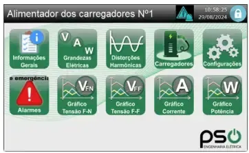 Imagem do post Eletrificação de Frotas: A Importância do Painel Elétrico na Infraestrutura