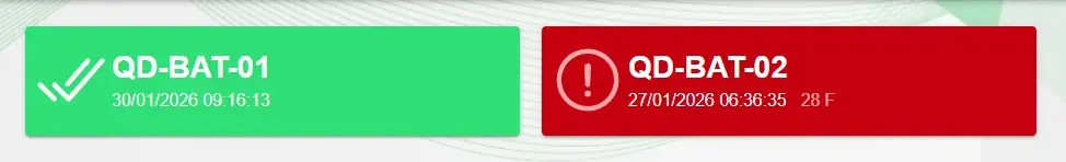 Imagem do post Eletrificação de Frota Intralogística: O Papel da Engenharia Elétrica na Infraestrutura de Recarga