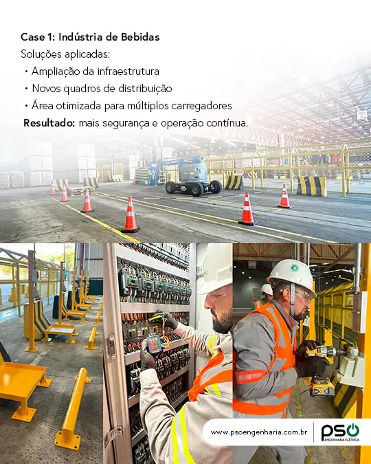 Imagem do post Infraestrutura de Carregamento para Empilhadeiras Elétricas: Casos de Sucesso