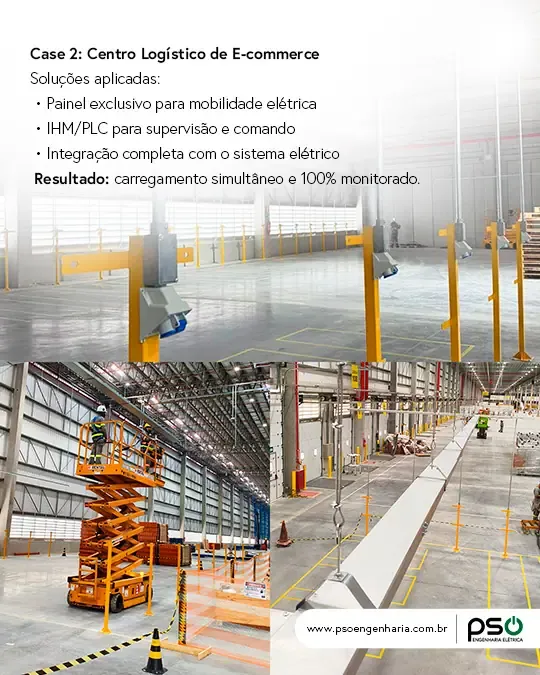 Imagem do post Infraestrutura de Carregamento para Empilhadeiras Elétricas: Casos de Sucesso