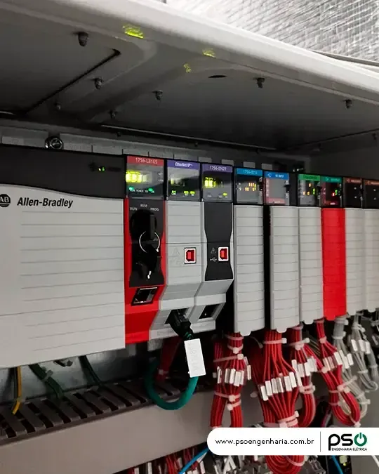 painel-de-controle