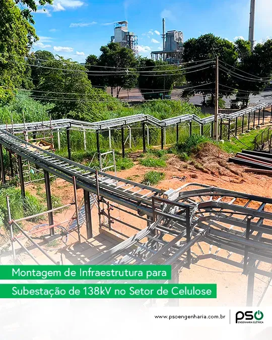Registro do projeto — Montagem de infraestrutura para subestação de 138 kV no setor de celulose