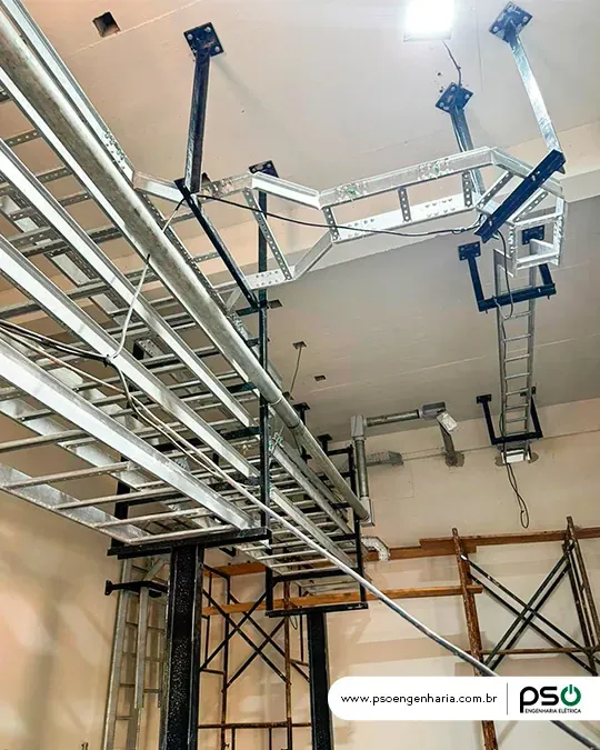 Registro do projeto — Montagem de infraestrutura para subestação de 138 kV no setor de celulose